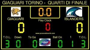 Tabellone Giaguari-Islanders