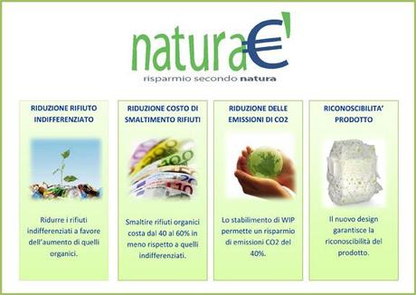 naturaè