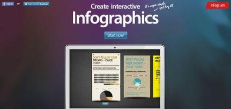 Creare gratis fantastiche infografie con infogr.am