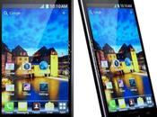 Optimus P700: Recensione Caratteristiche Tecniche