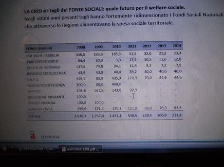 Chi paga le rette di anziani e disabili? Legautonomie convoca il tavolo welfare sociale. Gli effetti dei tagli di Berlusconi e Tremonti mettono in difficoltà le Fondazioni