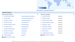 come guadagnare soldi online