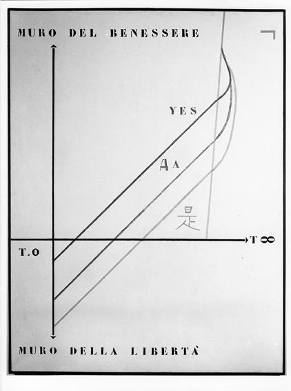 VlNCENZO AGNETTI, Profezia, 1970, olio su tela, 200,5 x 150,5 cm, Collezione Luigi Franco, Torino, al CIAC Foligno