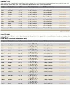 Offerta Etihad Airways: Voli a partire da 474 Euro (Abu Dhabi, Bangkok etc.)