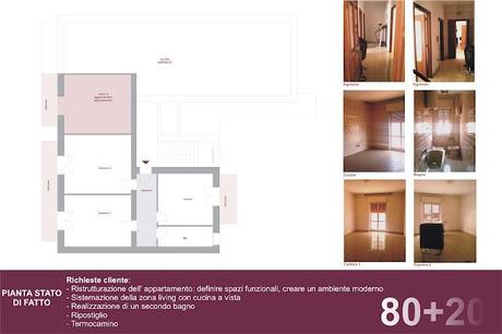 80+20....  quando la casa si  allarga