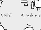 iMollo fatto fuori posta elettronica