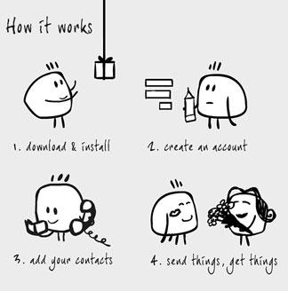 iMollo ha fatto fuori la posta elettronica