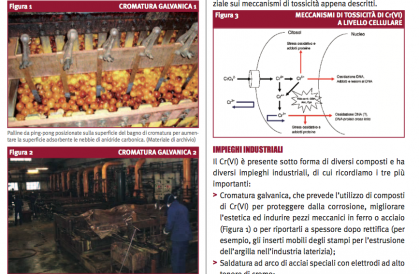 Sostanze cancerogene nell’acquedotto