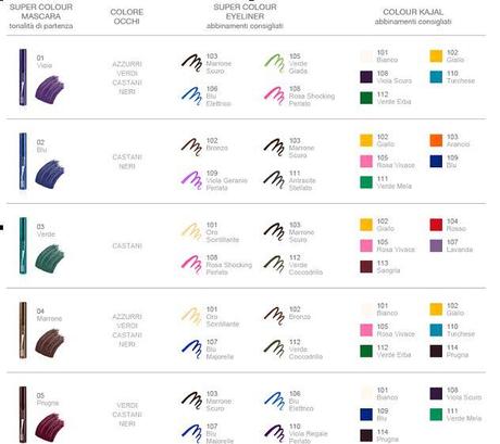 Novità KIKO: scopri la nuova collezione ACTIVE COLOURS!