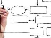 [Mappa Blog] Rassegna 15/06/2012