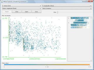 Data mining e terremoti dietro casa