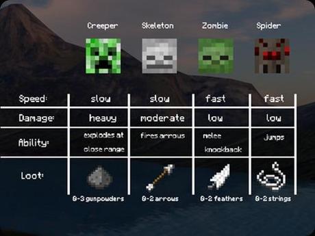 minecraft mob spawner 2