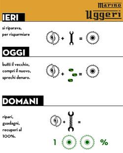 Marinouggeri.it: quando si riparava per risparmiare