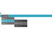 Tutorial jQuery: drop down menu Droppy
