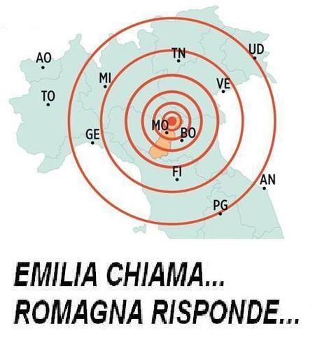 EMILIA CHIAMA… ROMAGNA RISPONDE…