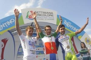 Ciclismo. Campioni nazionali 2012 in linea e cronometro: elenco completo