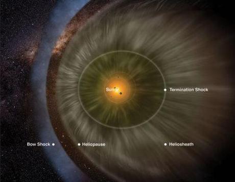 Il Voyager 1 si avvicina al confine del Sistema Solare