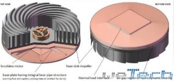 Sandia Cooler, il dissipatore del futuro: silenzioso, immune alla polvere e più efficiente