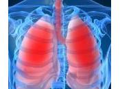 Giornata mondiale della spirometria