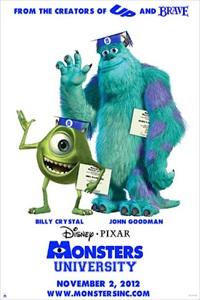 Ecco a voi i giovani studenti Mike e Sully nel primo poster di Monsters University