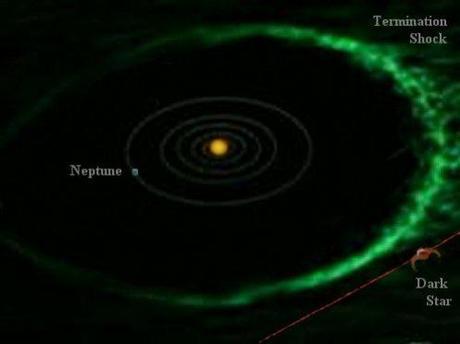 Niente Bow-Shock per la Terra?