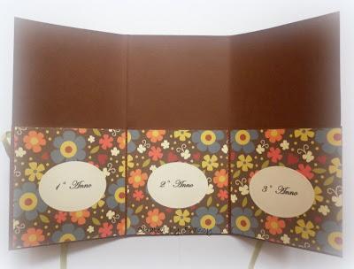 MINI ALBUM PER MAESTRE MINI ALBUM PER MAESTRE