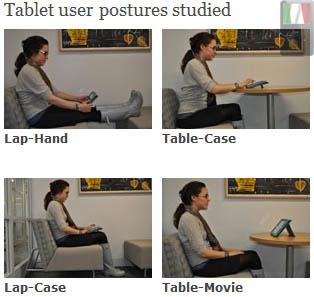 Tablet dannosi al collo e alle spalle, più degli smartphone e dei pc