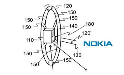 Al volante i comandi brevettati da Nokia