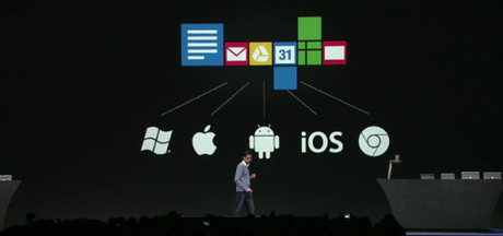 Su App Store disponibili Google Drive e Chrome per iOS