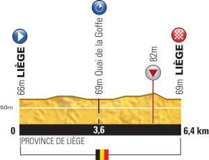 Tour de France 2012: ordine di partenza del prologo