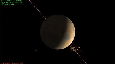 Cassini - Titano insolito evento al polo sud