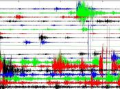 Hierro Volcano eruption (Canary Islands) Part June