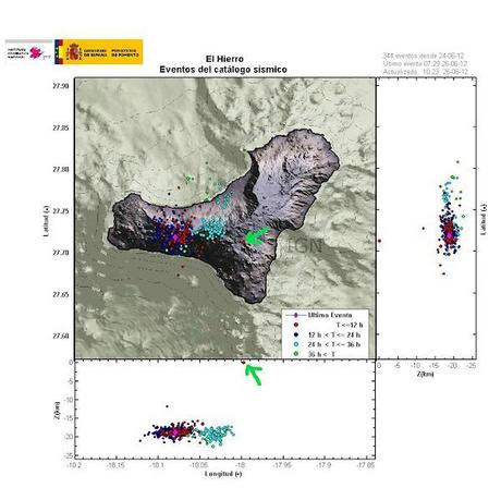 El Hierro Volcano eruption (Canary Islands) : Part 46 – June 25 and June 26