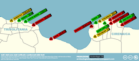 Libia: archeologia sotto attacco