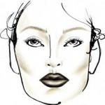 MAC ha realizzato il make-up per il Fashion Show 2012 di Istituto Marangoni Milano