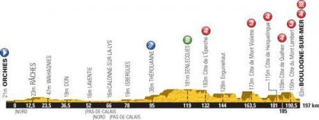Tour de France: Cavendish si impone a Tournai