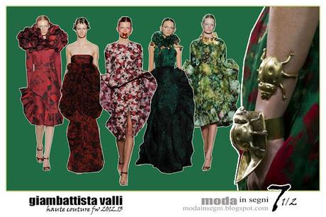 Le pagelle: GIAMBATTISTA VALLI FALL WINTER 2012 2013