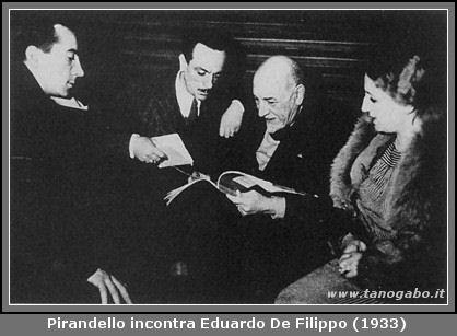 Luigi Pirandello – Sintesi biografica ed opere