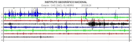 El Hierro Volcano eruption (Canary Islands) : Part 48 – June 29 until July 1