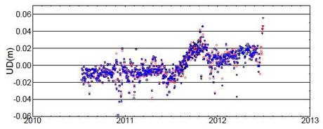 El Hierro Volcano eruption (Canary Islands) : Part 48 – June 29 until July 1