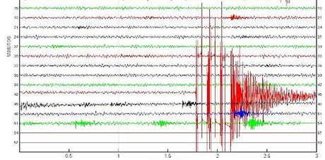 El Hierro Volcano eruption (Canary Islands) : Part 48 – June 29 until July 1