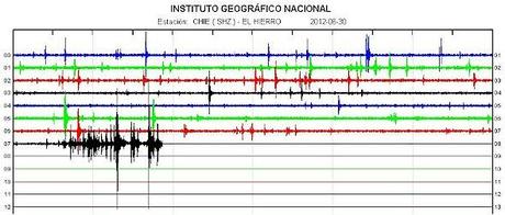 El Hierro Volcano eruption (Canary Islands) : Part 48 – June 29 until July 1