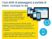 Your Passenger Rights: l’applicazione viaggiare informati