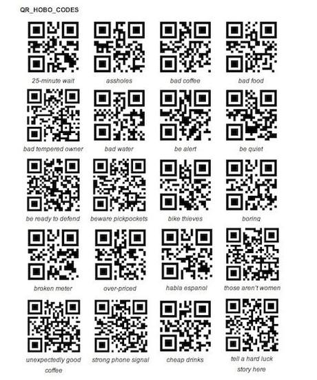 Il QR Code dei vagabondi :-)