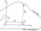 Momenti di Topografia, assi e piano topografico. Quinta puntata