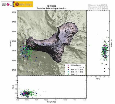 Volcano activity of July 4, 2012 – Canary Islands, Mexico, Guatemala, Colombia, Washington, Papua New Guinea and Philippines