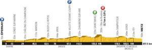 Tour de France 2012: Greipel fa il bis