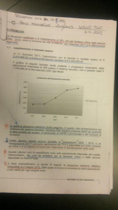 Soresina, l’ex municipalizzata affonda tra i debiti: bruciati in tre anni 847mila euro. Il centrosinistra chiede a Cremaschini di lasciare