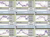 Modello valutazione delle squadre calcio basato fattori chiave business