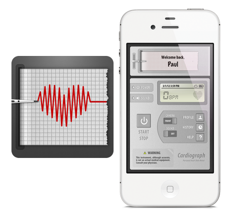 Cardiografo 2,0 :Tenete traccia della frequenza cardiaca facilmente